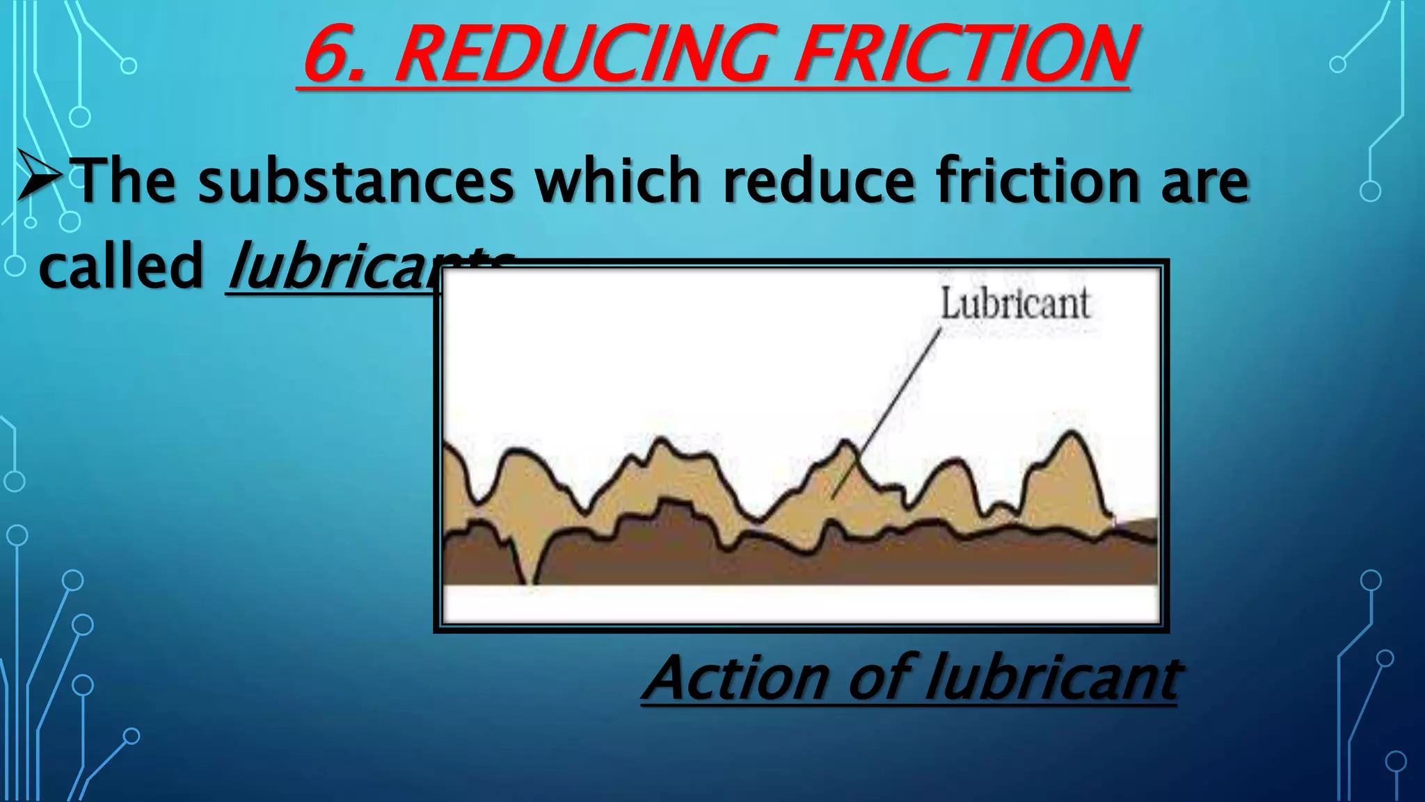 6. REDUCING FRICTION
The substances which reduce friction are
called lubricants.
Action of lubricant
 