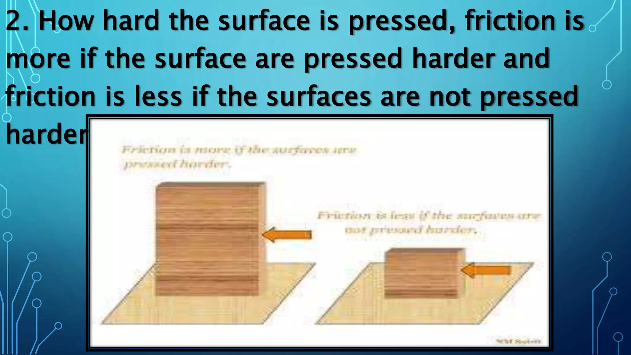 2. How hard the surface is pressed, friction is
more if the surface are pressed harder and
friction is less if the surfaces are not pressed
harder.
 