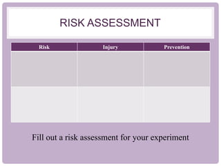 RISK ASSESSMENT
Risk Injury Prevention
Fill out a risk assessment for your experiment