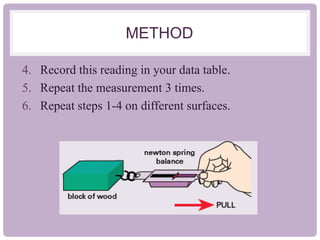 METHOD
4. Record this reading in your data table.
5. Repeat the measurement 3 times.
6. Repeat steps 1-4 on different surfaces.