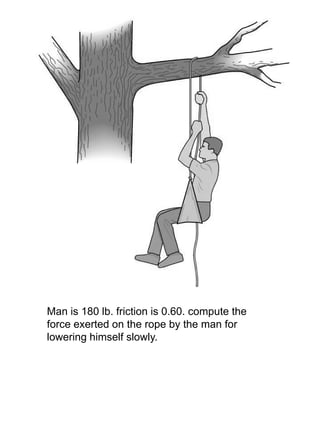 Man is 180 lb. friction is 0.60. compute the
force exerted on the rope by the man for
lowering himself slowly.
 