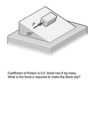 Coefficient of friction is 0.5. block has 8 kg mass.
What is the force p required to make the block slip?
 