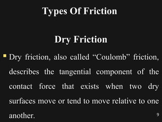 Friction by Punit Kumar Depat of Mechanical Engg | PPT