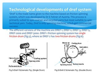 Frictionspinning | PPT
