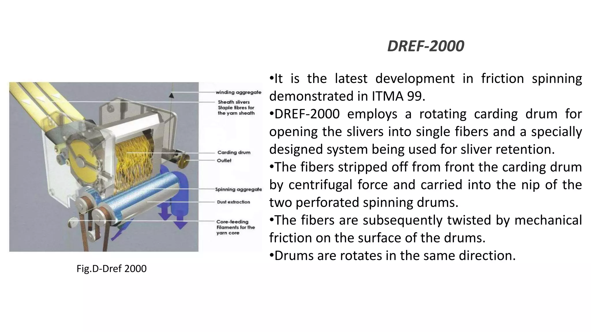 Fig.D-Dref 2000
DREF-2000
•It is the latest development in friction spinning
demonstrated in ITMA 99.
•DREF-2000 employs a rotating carding drum for
opening the slivers into single fibers and a specially
designed system being used for sliver retention.
•The fibers stripped off from front the carding drum
by centrifugal force and carried into the nip of the
two perforated spinning drums.
•The fibers are subsequently twisted by mechanical
friction on the surface of the drums.
•Drums are rotates in the same direction.
 