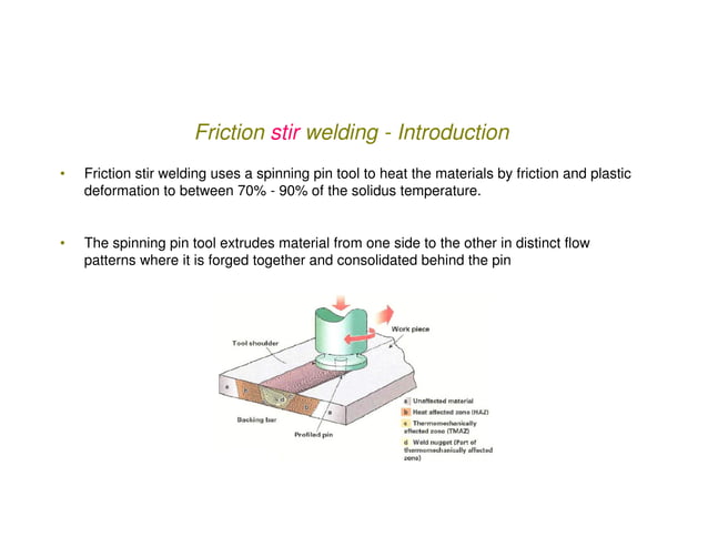 Friction Stir Welding | PDF | Chemistry | Science