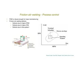 Friction Stir Welding | PDF