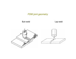 Friction Stir Welding | PDF