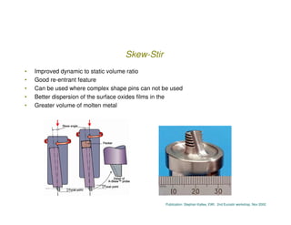 Skew-Stir
•   Improved dynamic to static volume ratio
•   Good re-entrant feature
•   Can be used where complex shape pins...