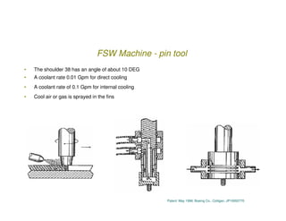 FSW Machine - pin tool
•   The shoulder 38 has an angle of about 10 DEG
•   A coolant rate 0.01 Gpm for direct cooling
•  ...