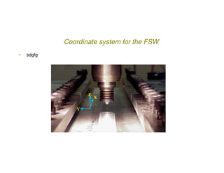 Coordinate system for the FSW
•   sdgfg
 