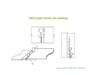 Multi-pass friction stir welding




                       Patent: July 2003, KAY ROBERT M (US), US2005139640
 