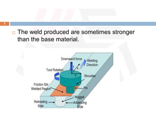 5
 The weld produced are sometimes stronger
than the base material.
 