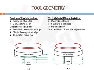 TOOL GEOMETRY
6
Design of tool shoulders:
 Concave Shoulder
 Convex Shoulder
Design of Tool pins:
 Round-bottom cylindrical pin
 Flat-bottom cylindrical pin
 Truncated cone pin
Tool Material Characteristics:
 Wear Resistance
 Fracture toughness
 Machinability
 Coefficient of thermal expansion
 