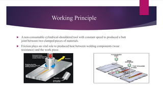 Working Principle
 A non-consumable cylindrical-shouldered tool with constant speed to produced a butt
joint between two clamped pieces of materials.
 Friction plays an vital role to produced heat between welding components (wear
resistance) and the work piece.
 