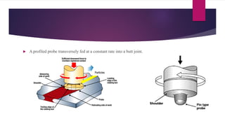  A profiled probe transversely fed at a constant rate into a butt joint.
 