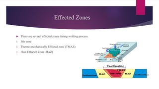 Effected Zones
 There are several effected zones during welding process.
1. Stir zone
2. Thermo-mechanically Effected zone (TMAZ)
3. Heat Effected Zone (HAZ)
 