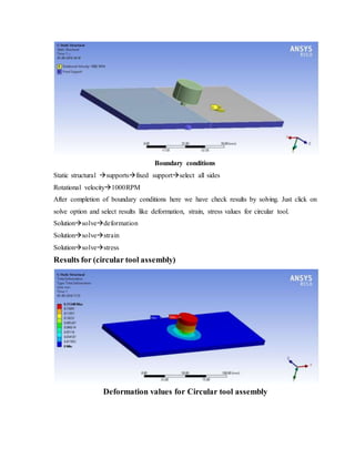 Boundary conditions
Static structural supportsfixed supportselect all sides
Rotational velocity1000RPM
After completion of boundary conditions here we have check results by solving. Just click on
solve option and select results like deformation, strain, stress values for circular tool.
Solutionsolvedeformation
Solutionsolvestrain
Solutionsolvestress
Results for (circular tool assembly)
Deformation values for Circular tool assembly
 