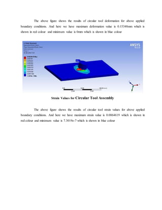 The above figure shows the results of circular tool deformation for above applied
boundary conditions. And here we have maximum deformation value is 0.15348mm which is
shown in red colour and minimum value is 0mm which is shown in blue colour
Strain Values for Circular Tool Assembly
The above figure shows the results of circular tool strain values for above applied
boundary conditions. And here we have maximum strain value is 0.0064619 which is shown in
red colour and minimum value is 7.3019e-7 which is shown in blue colour
 