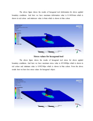 The above figure shows the results of hexagonal tool deformation for above applied
boundary conditions. And here we have maximum deformation value is 0.14856mm which is
shown in red colour and minimum value is 0mm which is shown in blue colour
Stress values for hexagonal tool
The above figure shows the results of hexagonal tool stress for above applied
boundary conditions. And here we have maximum stress value is 435.88Mpa which is shown in
red colour and minimum value is 0.9921Mpa which is shown in blue colour. From the above
results here we have less stress values for hexagonal object.
 