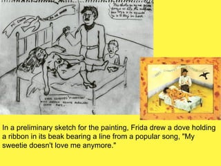 SKETCH of
Unos Cuantos
PiquetitosSketch and Final Painting
In a preliminary sketch for the painting, Frida drew a dove holding
a ribbon in its beak bearing a line from a popular song, "My
sweetie doesn't love me anymore."
 