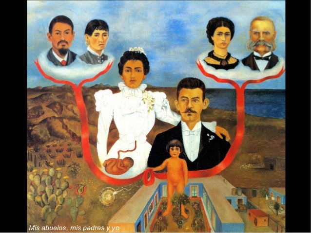 Frida kahlo Armario Embutido Quarto ~ Frida kahlo