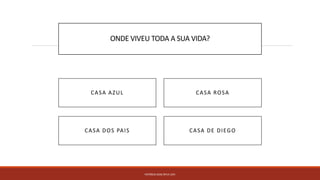 ONDE VIVEU TODA A SUA VIDA?
PATRÍCIA DIAS Nº14 12ºJ
CASA DE DIEGOCASA DOS PAIS
CASA AZUL CASA ROSA
 
