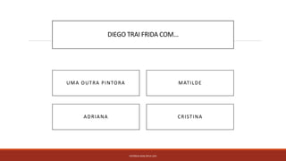 DIEGO TRAI FRIDA COM...
PATRÍCIA DIAS Nº14 12ºJ
CRISTINAADRIANA
UMA OUTRA PINTORA MATILDE
 
