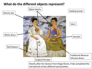 Stormy sky:
White dress:
Red flowers:
Surgical forceps:
Traditional Mexican
Tehuana dress:
Open hearts:
Amulet:
Holding hands:
Shortly after her divorce from Diego Rivera, Frida completed this
self-portrait of two different personalities
Vein:
What do the different objects represent?
 