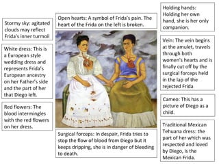 Stormy sky: agitated
clouds may reflect
Frida's inner turmoil
White dress: This is
a European style
wedding dress and
represents Frida’s
European ancestry
on her Father’s side
and the part of her
that Diego left.
Red flowers: The
blood intermingles
with the red flowers
on her dress.
Surgical forceps: In despair, Frida tries to
stop the flow of blood from Diego but it
keeps dripping, she is in danger of bleeding
to death.
Traditional Mexican
Tehuana dress: the
part of her which was
respected and loved
by Diego, is the
Mexican Frida.
Open hearts: A symbol of Frida’s pain. The
heart of the Frida on the left is broken.
Cameo: This has a
picture of Diego as a
child.
Holding hands:
Holding her own
hand, she is her only
companion.
Vein: The vein begins
at the amulet, travels
through both
women's hearts and is
finally cut off by the
surgical forceps held
in the lap of the
rejected Frida
 