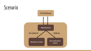 Scenario
Sensitive Action
Non-Sensitive
Action
StartAction()
CheckDebug()
NO DEBUG DEBUG
 