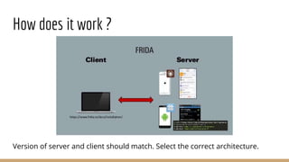 How does it work ?
Version of server and client should match. Select the correct architecture.
 