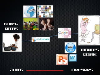 N to
 a s
  iv
d it
 igais




           I iga t
           m rne   s
            d it
              igais


  A ns
   lo
   u     Po soe
          rf srs
           e
 