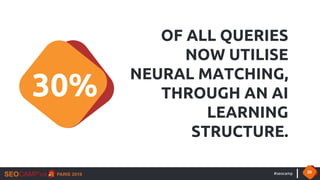 #seocamp 20
OF ALL QUERIES
NOW UTILISE
NEURAL MATCHING,
THROUGH AN AI
LEARNING
STRUCTURE.
30%
 