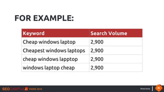#seocamp 46
Keyword Search Volume
Cheap windows laptop 2,900
Cheapest windows laptops 2,900
cheap windows lapptop 2,900
wi...