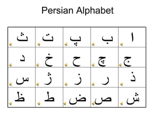 Persian Alphabet ش ص   ض ط ظ   ذ ر ز ژ   س ج   چ   ح خ د ا ب  پ   ت   ث 