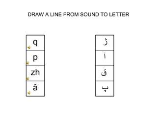 DRAW A LINE FROM SOUND TO LETTER â zh p q پ ق   آ ژ 