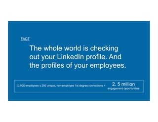 Employee connections on LinkedIn beat Company
Page followers by a mile
vs.
at least 18x
the 1st degree footprint
 
