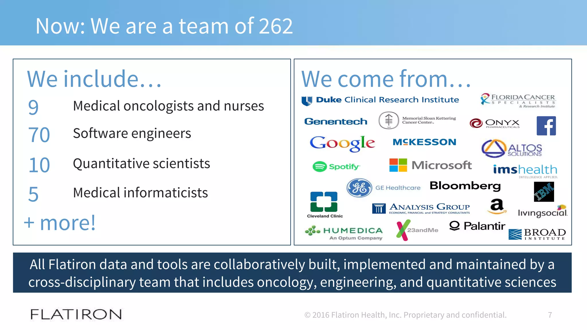 Now: We are a team of 262
7
We include…
All Flatiron data and tools are collaboratively built, implemented and maintained by a
cross-disciplinary team that includes oncology, engineering, and quantitative sciences
We come from…
9 Medical oncologists and nurses
70 Software engineers
10 Quantitative scientists
5 Medical informaticists
+ more!
© 2016 Flatiron Health, Inc. Proprietary and confidential.
 
