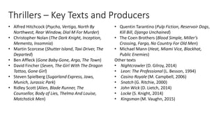 Thrillers – Key Texts and Producers
• Alfred Hitchcock (Psycho, Vertigo, North By
Northwest, Rear Window, Dial M For Murder)
• Christopher Nolan (The Dark Knight, Inception,
Memento, Insomnia)
• Martin Scorcese (Shutter Island, Taxi Driver, The
Departed)
• Ben Affleck (Gone Baby Gone, Argo, The Town)
• David Fincher (Seven, The Girl With The Dragon
Tattoo, Gone Girl)
• Steven Spielberg (Sugarland Express, Jaws,
Munich, Jurassic Park)
• Ridley Scott (Alien, Blade Runner, The
Counsellor, Body of Lies, Thelma And Louise,
Matchstick Men)
• Quentin Tarantino (Pulp Fiction, Reservoir Dogs,
Kill Bill, Django Unchained)
• The Coen Brothers (Blood Simple, Miller’s
Crossing, Fargo, No Country For Old Men)
• Michael Mann (Heat, Miami Vice, Blackhat,
Public Enemies)
Other texts
• Nightcrawler (D. Gilroy, 2014)
• Leon: The Professional (L. Besson, 1994)
• Casino Royale (M. Campbell, 2006)
• Snatch (G. Ritchie, 2000)
• John Wick (D. Lietch, 2014)
• Locke (S. Knight, 2014)
• Kingsman (M. Vaughn, 2015)
 