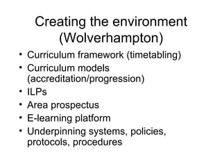 Creating the environment (Wolverhampton) ,[object Object],[object Object],[object Object],[object Object],[object Object],[object Object]