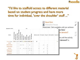 “ I'd like to scaffold access to different material based on student progress and have more time for individual, 'over the shoulder' stuff ...” 