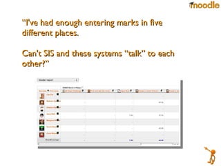 “ I've had enough entering marks in five different places.  Can't SIS and these systems “talk” to each other?”  