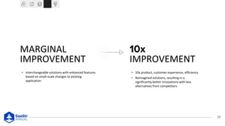 25
IMPROVEMENT
MARGINAL
IMPROVEMENT
▹ Interchangeable solutions with enhanced features
based on small-scale changes to existing
application
▹ 10x product, customer experience, efficiency
▹ Reimagined solutions, resulting in a
significantly better innovations with less
alternatives from competitors
 