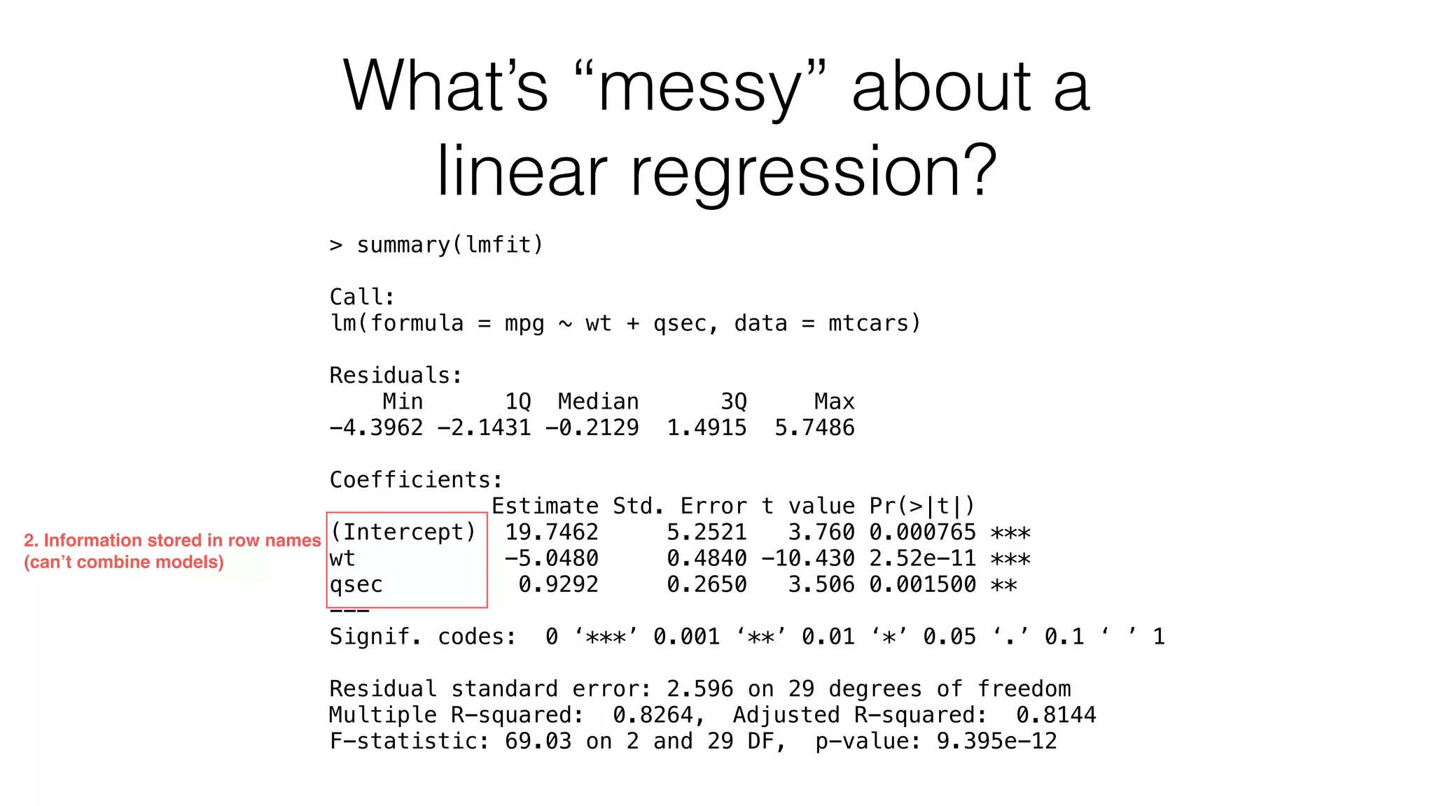 What’s “messy” about a linear regression? > summary(lmfit) Call: lm(formula = mpg ~ wt + qsec, data = mtcars) Residuals: Min 1Q Median 3Q Max -4.3962 -2.1431 -0.2129 1.4915 5.7486 Coefficients: Estimate Std. Error t value Pr(>|t|) (Intercept) 19.7462 5.2521 3.760 0.000765 *** wt -5.0480 0.4840 -10.430 2.52e-11 *** qsec 0.9292 0.2650 3.506 0.001500 ** --- Signif. codes: 0 ‘***’ 0.001 ‘**’ 0.01 ‘*’ 0.05 ‘.’ 0.1 ‘ ’ 1 Residual standard error: 2.596 on 29 degrees of freedom Multiple R-squared: 0.8264, Adjusted R-squared: 0.8144 F-statistic: 69.03 on 2 and 29 DF, p-value: 9.395e-12 2. Information stored in row names (can’t combine models) 