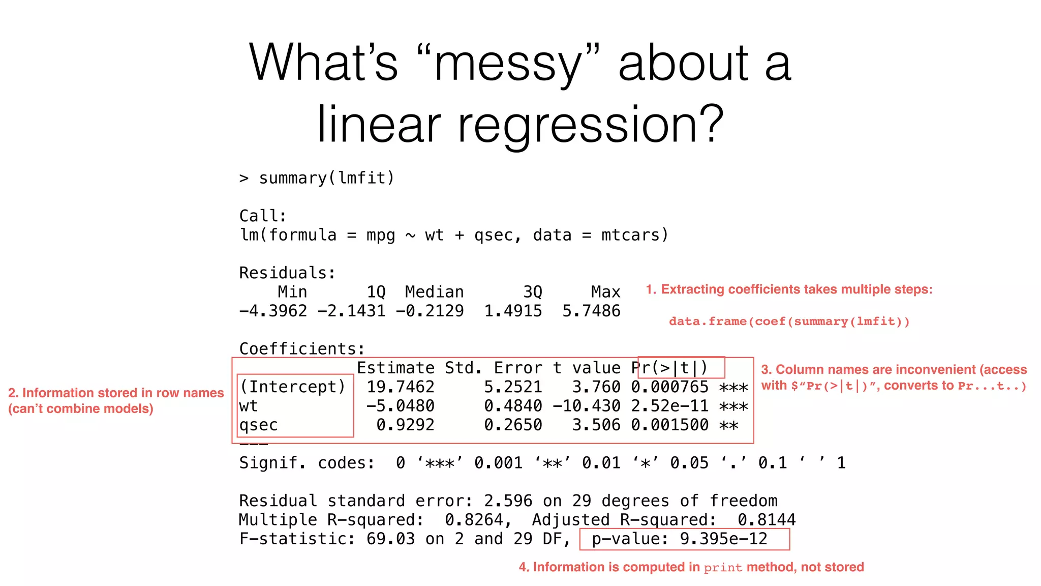 What’s “messy” about a linear regression? > summary(lmfit) Call: lm(formula = mpg ~ wt + qsec, data = mtcars) Residuals: Min 1Q Median 3Q Max -4.3962 -2.1431 -0.2129 1.4915 5.7486 Coefficients: Estimate Std. Error t value Pr(>|t|) (Intercept) 19.7462 5.2521 3.760 0.000765 *** wt -5.0480 0.4840 -10.430 2.52e-11 *** qsec 0.9292 0.2650 3.506 0.001500 ** --- Signif. codes: 0 ‘***’ 0.001 ‘**’ 0.01 ‘*’ 0.05 ‘.’ 0.1 ‘ ’ 1 Residual standard error: 2.596 on 29 degrees of freedom Multiple R-squared: 0.8264, Adjusted R-squared: 0.8144 F-statistic: 69.03 on 2 and 29 DF, p-value: 9.395e-12 4. Information is computed in print method, not stored 1. Extracting coefﬁcients takes multiple steps: data.frame(coef(summary(lmfit)) 2. Information stored in row names (can’t combine models) 3. Column names are inconvenient (access with $“Pr(>|t|)”, converts to Pr...t..) 