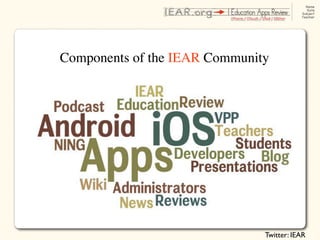 Components of the IEAR Community




                               Twitter: IEAR
 