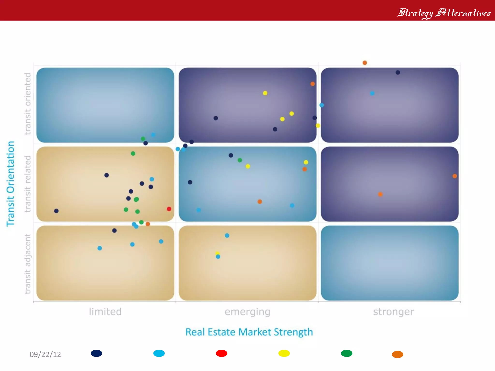 Strategy Alternatives
Station Area Typologies




09/22/12    Eastside   Westside   Airport   Interstate   Green     Milwaukie
 