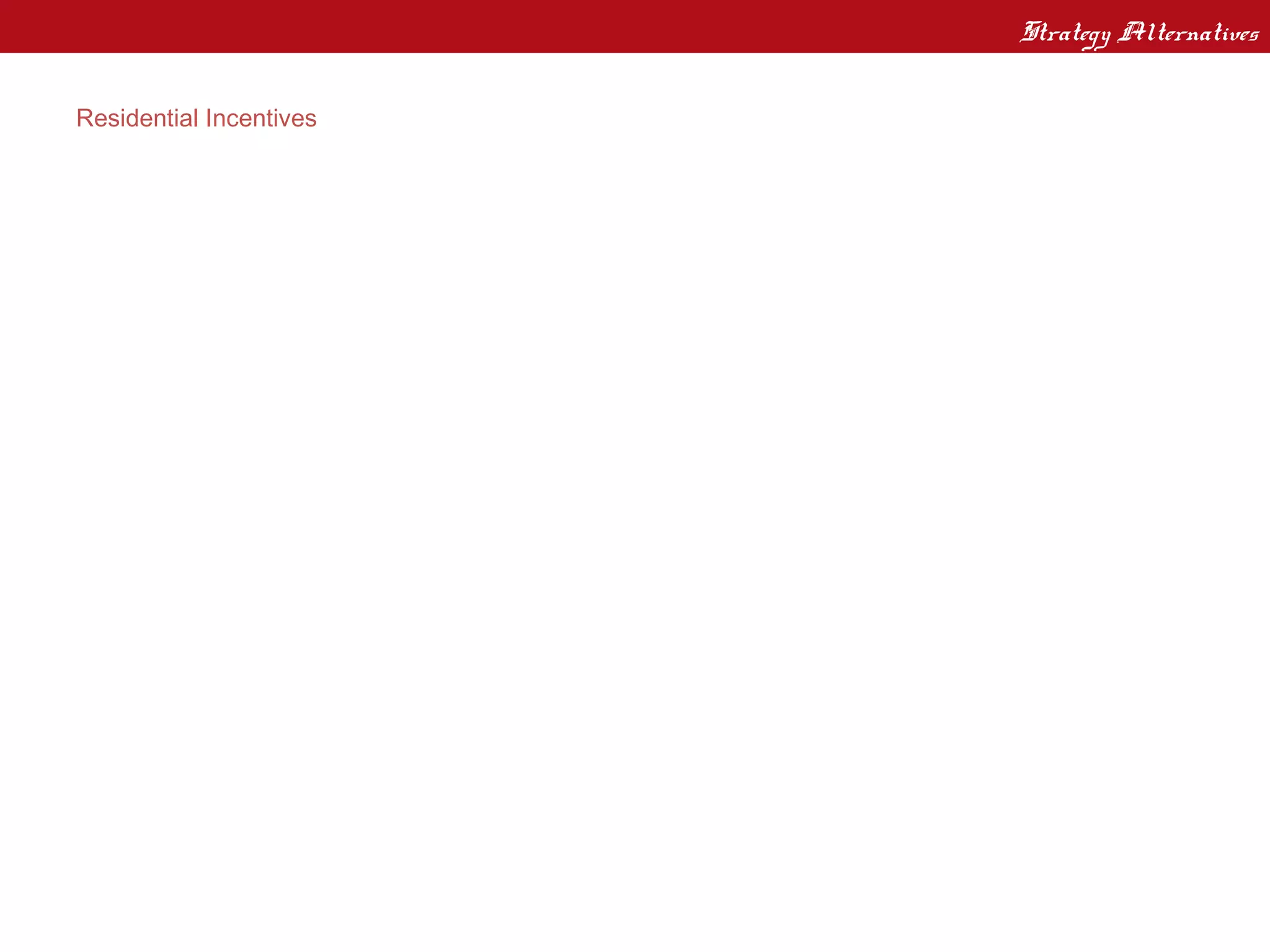 Strategy Alternatives
Additional Strategies to Incentivize TOD
Residential Incentives



Zoning Regulations – Per the Sustainable Codes analysis, most station areas are not
currently zoned for high-density development. New development can be supported with predicable,
appropriately-scaled zoning.


TIF Districts – Can assist new development by generating capital to fund infrastructure
improvements by bonding against the future tax increment revenue.


Affordable Housing – Can “jump start” development of a district and establish a sense of
place that can attract future private development.


State Subsidies
          • Brownfield Redevelopment     – Funding to clean up polluted sites and prepare them for
redevelopment
         • Downtown Redevelopment        – Funding available to assist development directly, as in
downtown             Hartford.

Employer Supported Housing
 