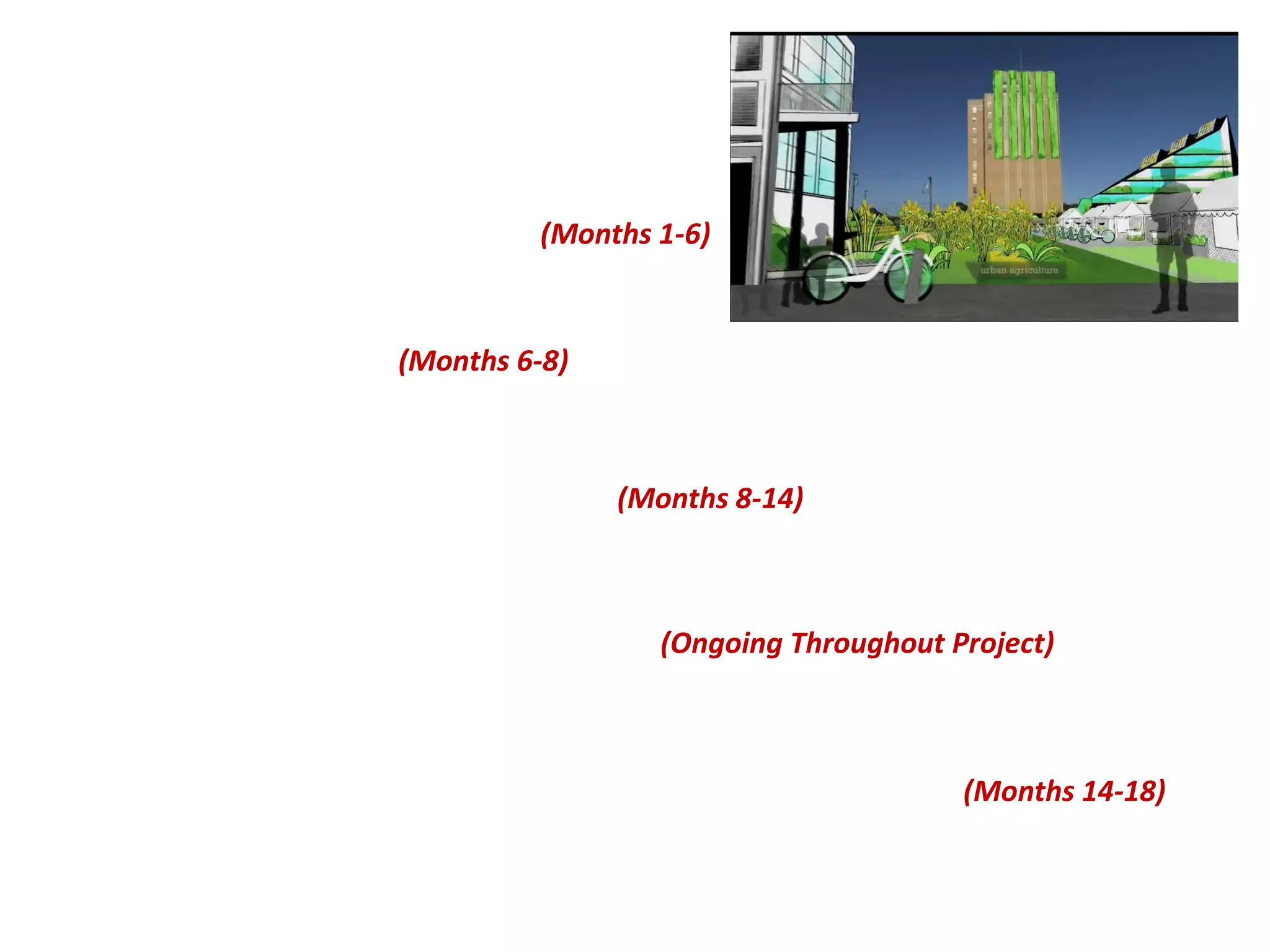 Work Plan & Project Schedule:

 TASK 1.
 CODES REVIEW AND ASSESSMENT (Months 1-6)

 TASK 2.
 REGIONAL CHARETTE(S) (Months 6-8)


 TASK 3.
 MODEL CODE/BEST PRACTICES MANUAL (Months 8-14)


 TASK 4.
 COORDINATE WITH TOD MARKET ANALYSIS (Ongoing Throughout Project)


 TASK 5.
 VISUALIZALLY UNIQUE PRESENTATION OF MODEL CODES MANUAL (Months 14-18)
 
